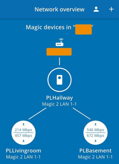 Screenshot showing the three powerline devices at my place, communicating at 600-1100 Mbit/s