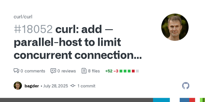 Where 'host' is protocol + hostname + portnumber.